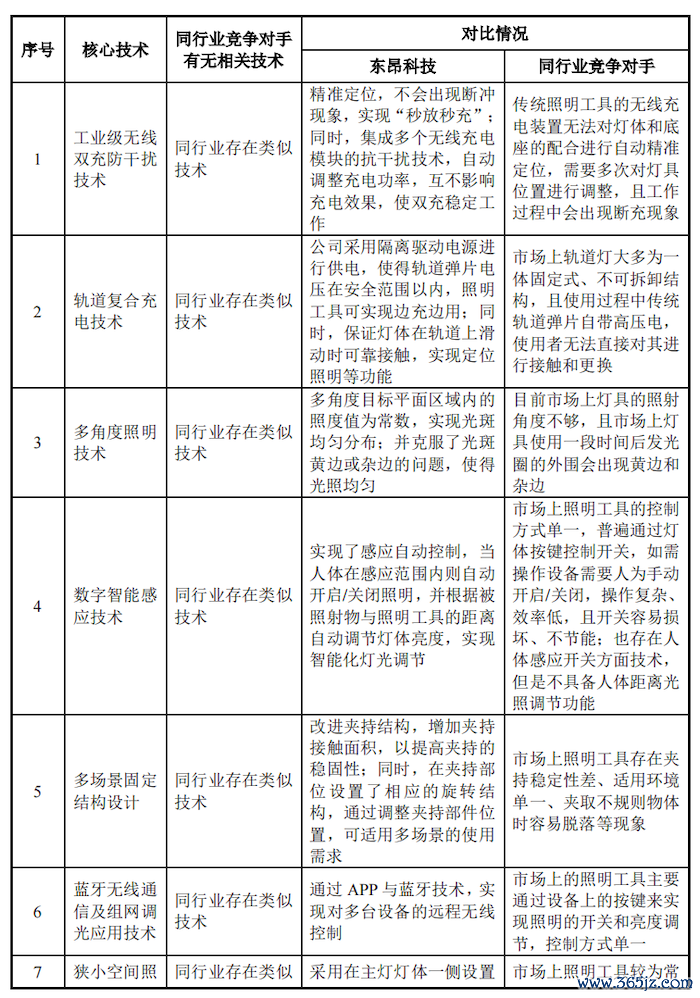 图片开首：问询函
